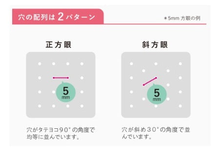 Cosmo Sashiko Templates – Dotted Grid & Diagonal Dotted Grid